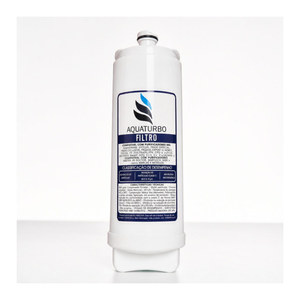 Filtro Ibbl Immaginare C3 Refil Girou Trocou C+3 Original Branco – Refis: problemas comuns e como encontrar a peça correta